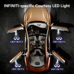 Car Door Light Compatible With Infiniti - Image 9